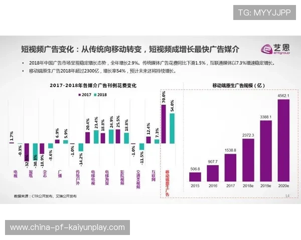 比赛录像分析的价值,比赛视频分析 比赛录像分析的价值,比赛视频分析
