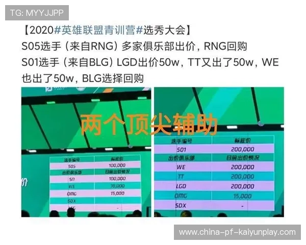 琑队如何建立青训成果的量化展示平台 琑队如何建立青训成果的量化展示平台